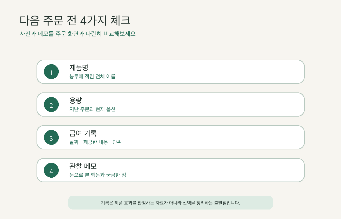 강아지 사료 주문 전 확인할 네 가지 항목 인포메이션 그래프